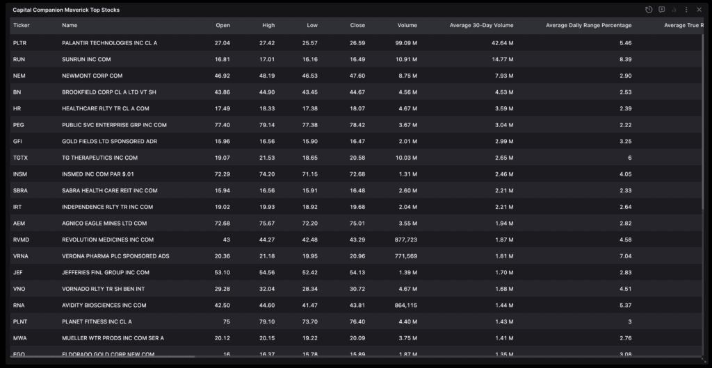 OpenBB Terminal Pro Maverick Output